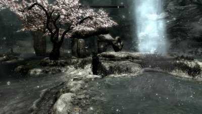 ������� �� ����� ������������